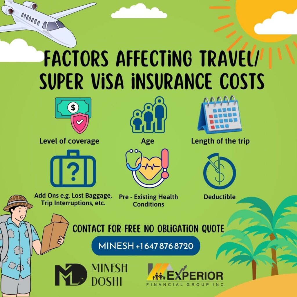 factors affecting super visa insurance costs