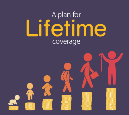 whole life insurance